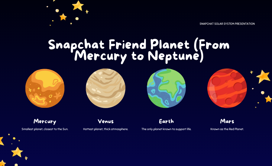 Snapchat Solar System